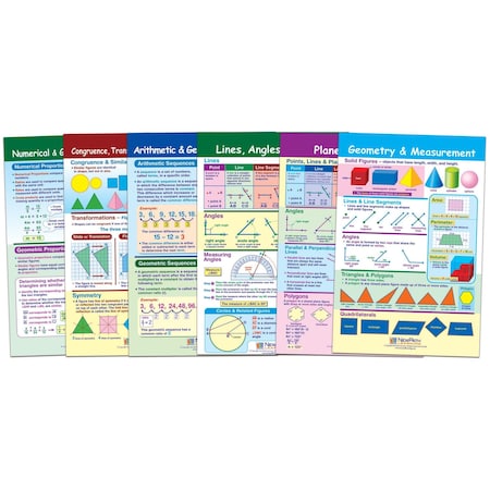 Newpath Learning Math Bulletin Board Chart Set, Geometry, Set of 6 93-6501